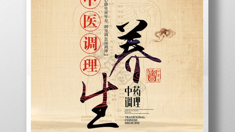 成都治未病中药配方颗粒：传承与创新中的科学选择