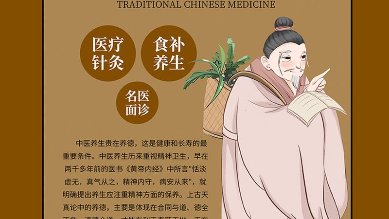 上海膏方定制流程：揭秘传统养生之道