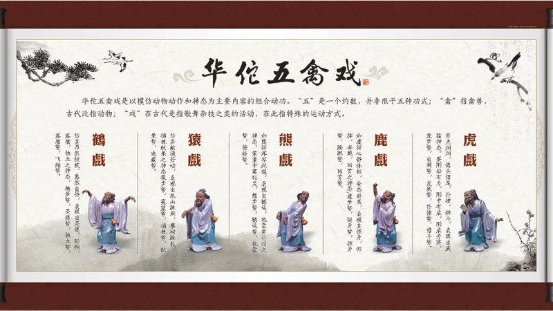 养生保健服务门店项目分类解析**